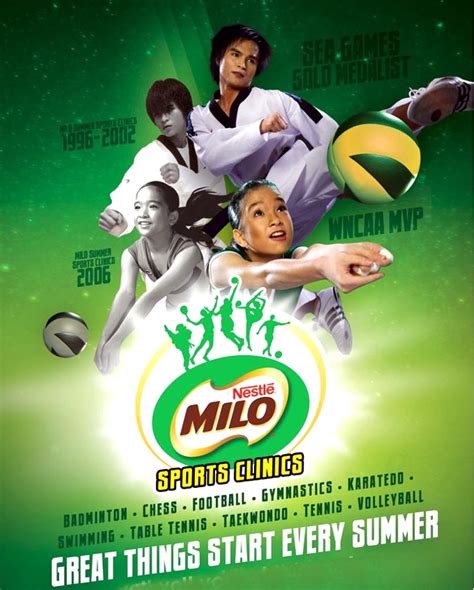 milo clinic 2024|MILO to strengthen summer sports clinics .